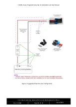 Предварительный просмотр 11 страницы TJM 013COMPVPROS Installation And User Manual