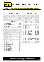 Preview for 3 page of TJM 070SB13N20A Fitting Instructions Manual