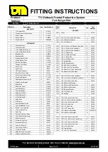 Preview for 3 page of TJM T13 Fitting Instructions Manual