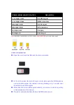 Preview for 3 page of TK-STAR MINI GPS TRACKER User Manual