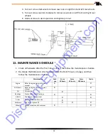 Предварительный просмотр 14 страницы TK JCS Operator'S Safety And Service Manual