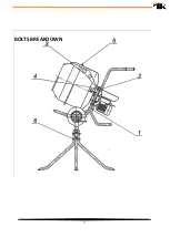 Preview for 7 page of TK Max Mix Assembly And Parts Manual