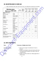 Preview for 16 page of TK TCG-10 Operator'S Safety And Service Manual