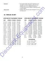 Preview for 17 page of TK TCG-10 Operator'S Safety And Service Manual