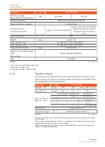 Preview for 41 page of TK TW45C Operating Manual