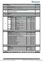 Preview for 136 page of TK TW45C Operating Manual