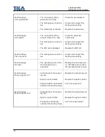 Preview for 44 page of TKA LabTower EDI Operating Instructions Manual