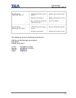 Preview for 45 page of TKA LabTower EDI Operating Instructions Manual