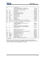 Preview for 47 page of TKA LabTower EDI Operating Instructions Manual