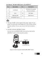 Preview for 12 page of TKH security BL1002F4-EI/T User Manual