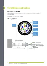 Preview for 7 page of TKH security INT-MM Installation Manual