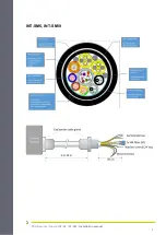 Предварительный просмотр 8 страницы TKH security Siqura EX-PD24 Installation Manual