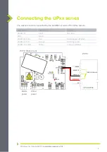 Preview for 8 page of TKH security Siqura WP10 Installation Manual