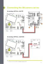 Preview for 10 page of TKH security Siqura WP10 Installation Manual