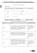 Предварительный просмотр 28 страницы TKH security TKIM25F2S User Manual