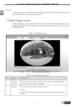 Предварительный просмотр 8 страницы TKH security TKIP125F5S User Manual