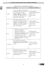 Предварительный просмотр 38 страницы TKH security TKIP125F5S User Manual