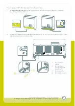 Preview for 23 page of TKH CEDD Installation And Maintenance Manual