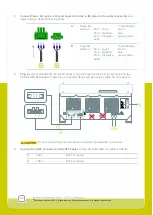 Preview for 24 page of TKH CEDD Installation And Maintenance Manual