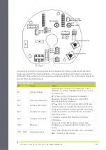 Preview for 11 page of TKH EX PTZ Series Installation Manual