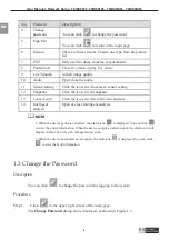 Предварительный просмотр 8 страницы TKH TKID45F2S User Manual