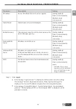 Предварительный просмотр 33 страницы TKH TKIE45F2S User Manual