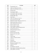 Preview for 10 page of TKO 3R Assembly Manual