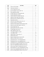 Preview for 11 page of TKO 3R Assembly Manual