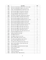 Preview for 12 page of TKO 3R Assembly Manual