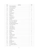 Preview for 9 page of TKO 9GR Assembly Manual