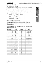 Предварительный просмотр 12 страницы TKO TANDBERG 8000 Technical Description