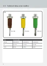 Preview for 8 page of TKR Group VAS 6790 Original Instructions Manual