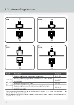 Preview for 18 page of TKR Group VAS 6790 Original Instructions Manual