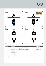 Preview for 19 page of TKR Group VAS 6790 Original Instructions Manual