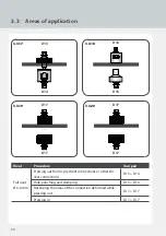 Preview for 20 page of TKR Group VAS 6790 Original Instructions Manual