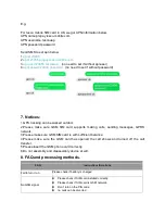 Preview for 11 page of TKSTAR TP-GPS806 User Manual