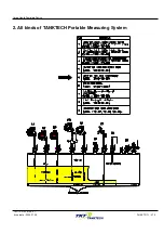 Предварительный просмотр 3 страницы TKT T2000-TSS-02 Instruction Manual