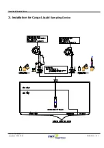 Предварительный просмотр 4 страницы TKT T2000-TSS-02 Instruction Manual