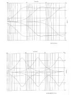 Preview for 16 page of TL Audio EQ2 User Manual