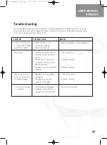 Предварительный просмотр 7 страницы TL Audio Fatman iTube 182 User Manual