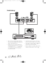 Предварительный просмотр 12 страницы TL Audio Fatman iTube 182 User Manual