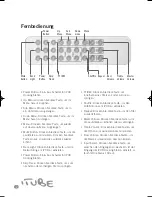 Предварительный просмотр 18 страницы TL Audio Fatman iTube User Manual