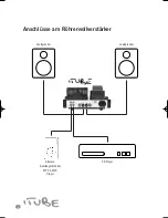 Предварительный просмотр 20 страницы TL Audio Fatman iTube User Manual