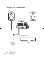 Предварительный просмотр 44 страницы TL Audio Fatman iTube User Manual