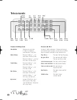 Предварительный просмотр 54 страницы TL Audio Fatman iTube User Manual