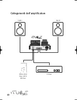 Предварительный просмотр 56 страницы TL Audio Fatman iTube User Manual