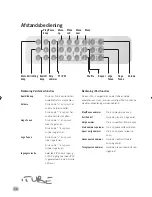 Предварительный просмотр 66 страницы TL Audio Fatman iTube User Manual