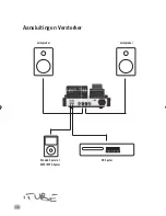 Предварительный просмотр 68 страницы TL Audio Fatman iTube User Manual