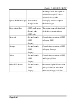 Preview for 104 page of TL Electronic EL1083 User Manual