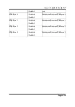 Preview for 115 page of TL Electronic EL1083 User Manual